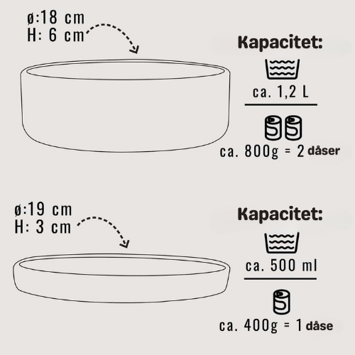 Ne&no® Silikone Foderskål med Låg - Dapple